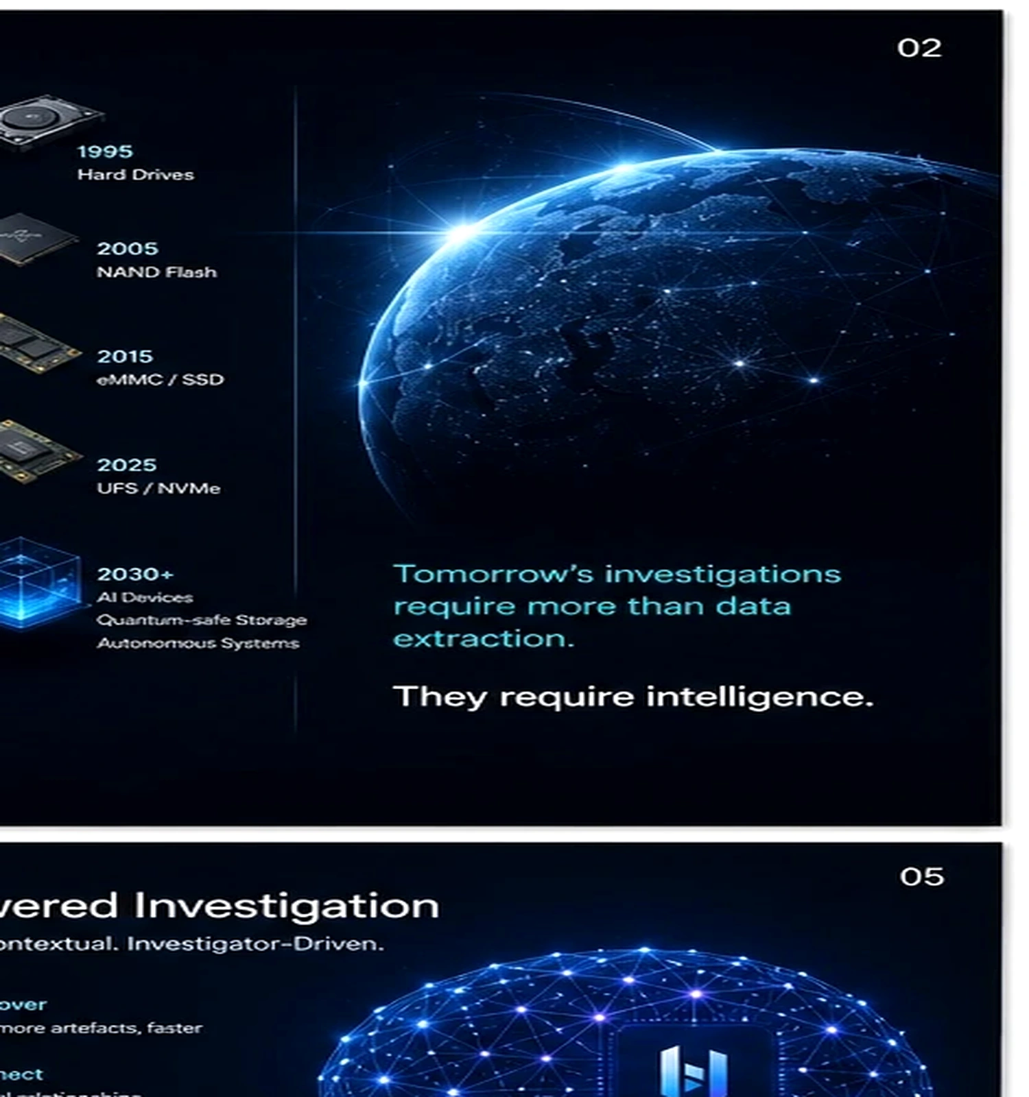 iOtronics evidence network