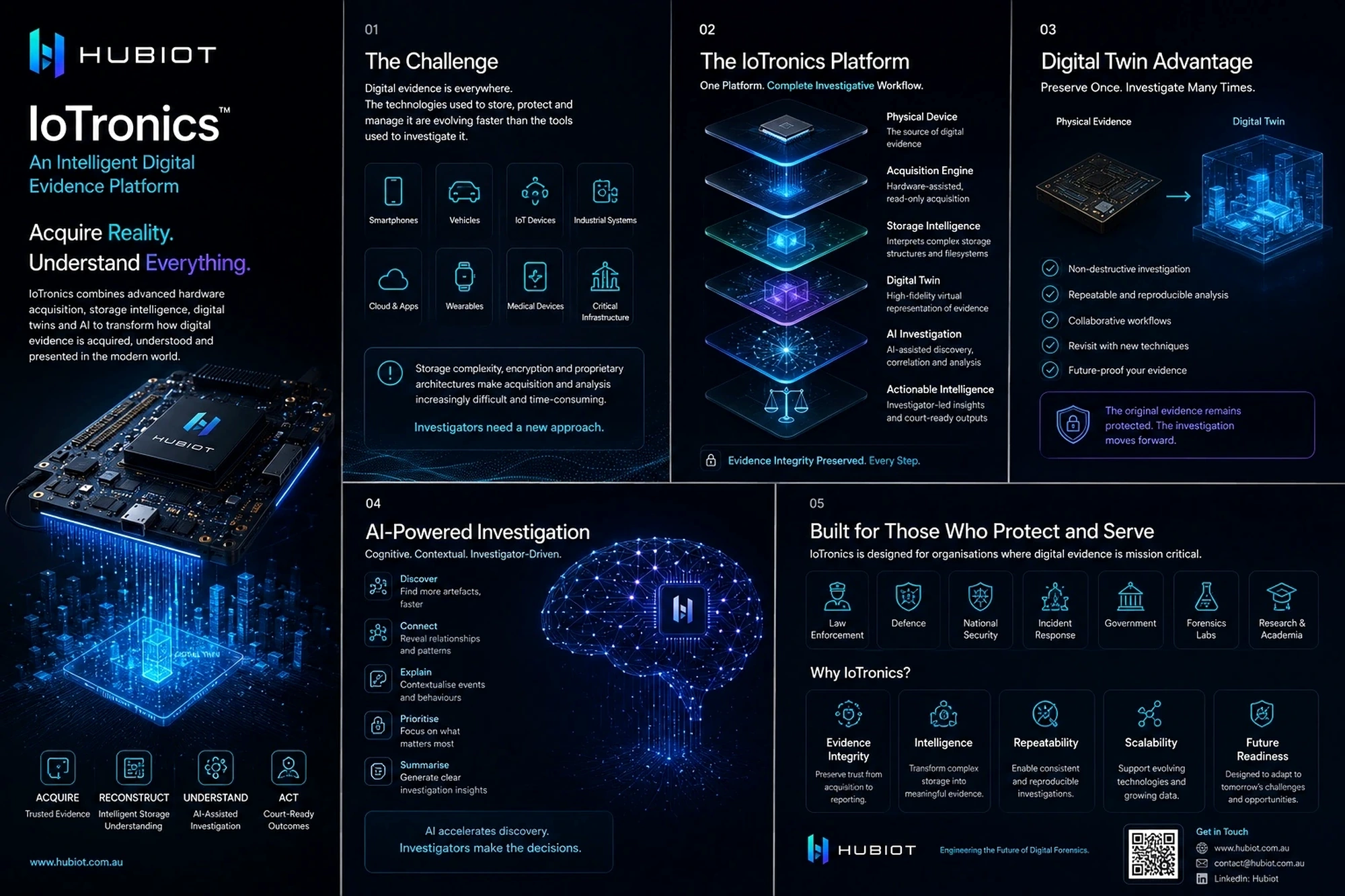 Digital evidence platform context
